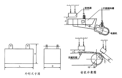 悬挂永磁除铁器