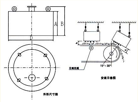 干式电磁除铁器