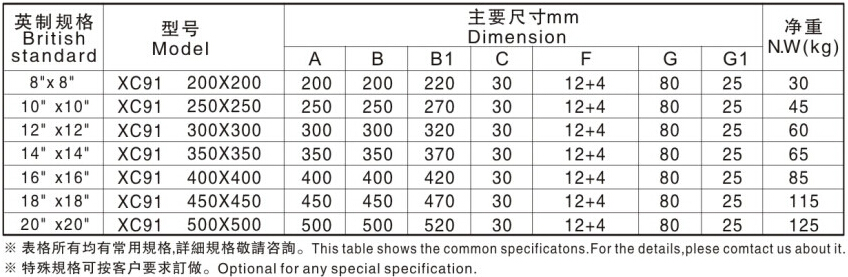 XC91超强力永磁吸盘