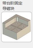 电控永磁吸盘