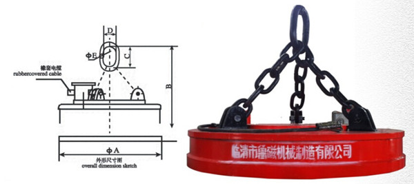 起重电磁铁