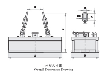 鲁磁科技电磁吸盘