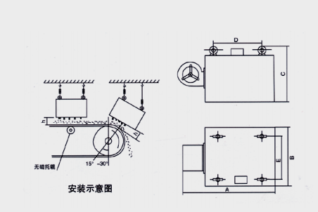 图纸结构.png