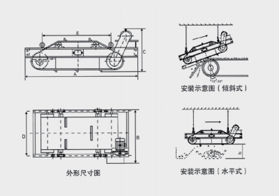 图纸结构.png