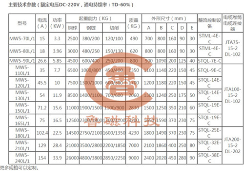 电磁铁