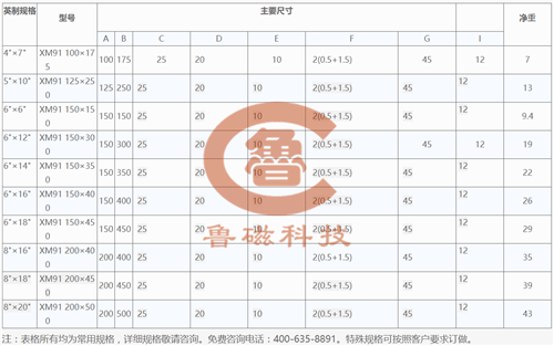 磨床永磁吸盘