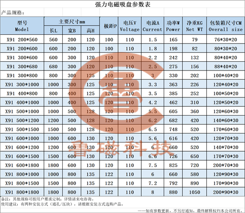 电磁吸盘参数