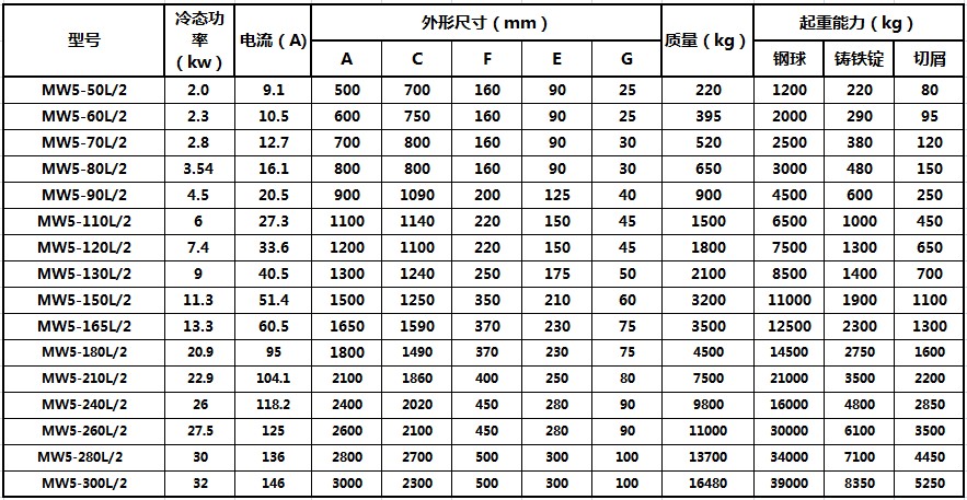 4高温型.JPG