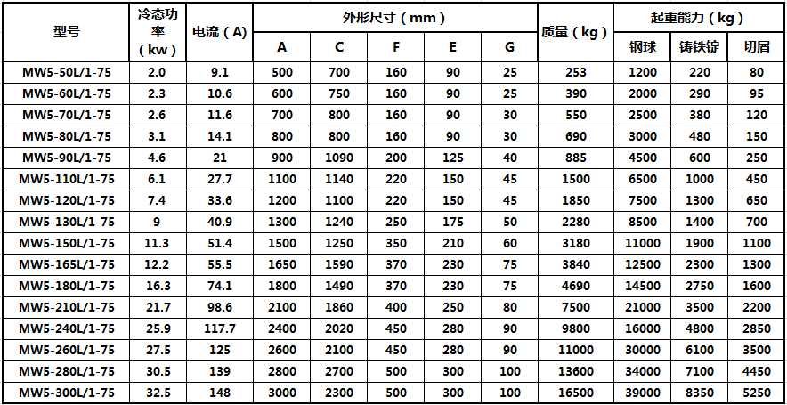 4高频型.jpg