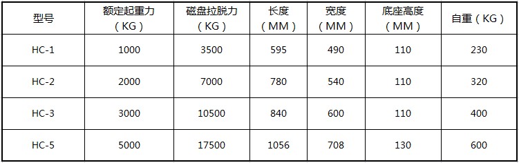 自吸式永磁起重器.JPG