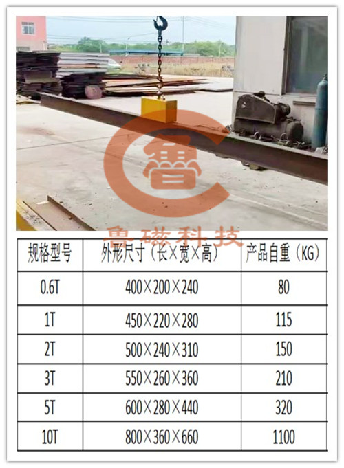 【定制新品】鲁磁科技多功能自吸永磁起重器一台多用