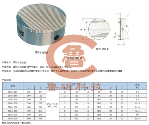 【技术部】鲁磁科技圆形永磁吸盘安全高效 【技术部】鲁磁科技圆形永磁吸盘安全高效